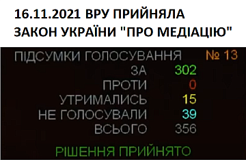 РІЧНИЦЯ ПРИЙНЯТТЯ ЗАКОНУ ПРО МЕДІАЦІЮ